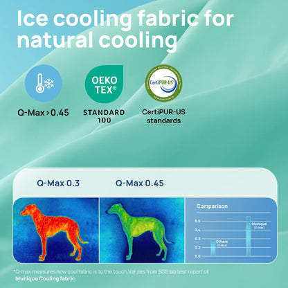 [Father'S Day Gift Ideas] Blunique Pets Cooling Dog Sofa & Mat Q-MAX 0.4 Gel-Free Electricity-Free Non-Slip Waterproof Egg-Crate Foam Support Bed Outdoor Use for Dogs Cats Tiktokshopspringglowup Summervibes