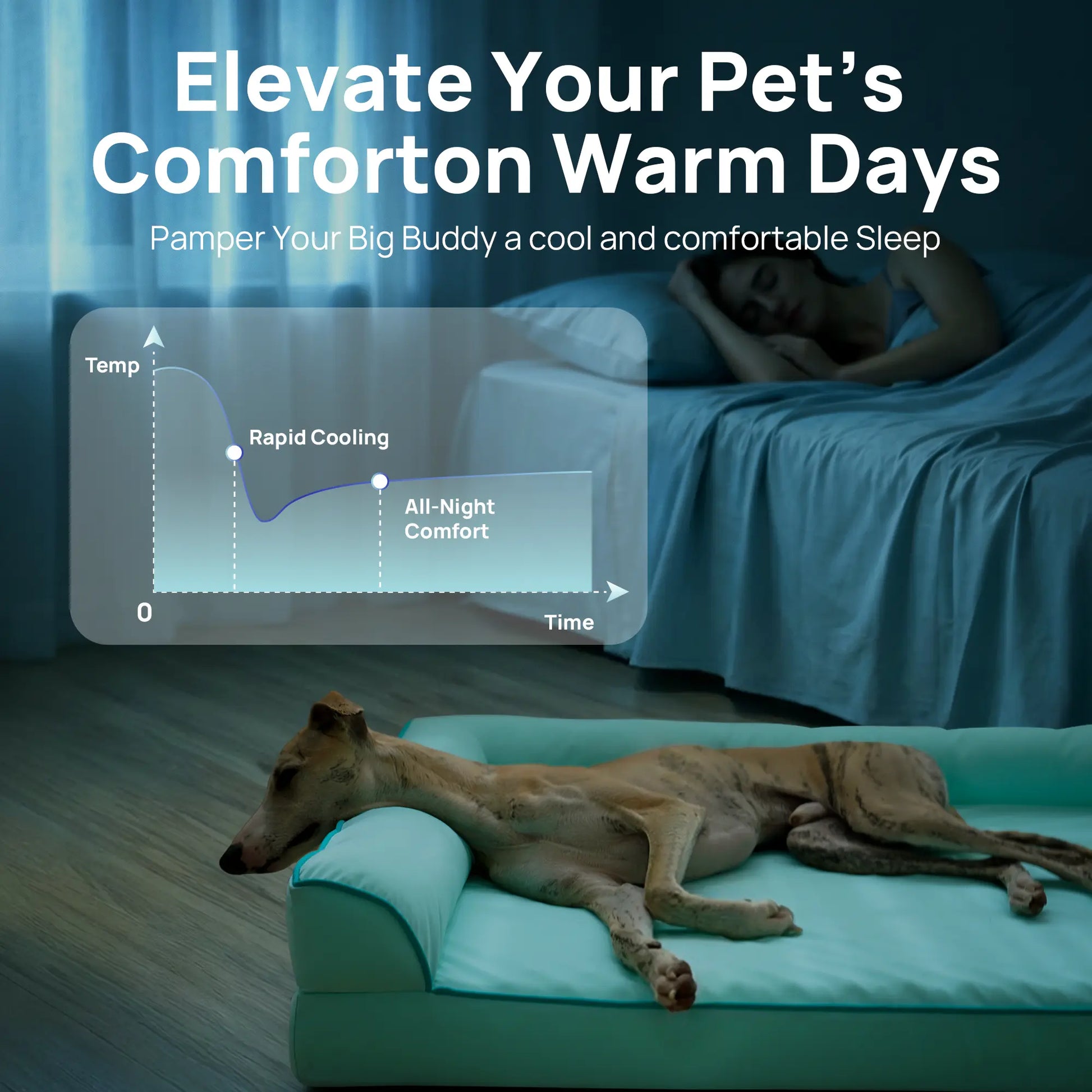[Father'S Day Gift Ideas] Blunique Pets Cooling Dog Sofa & Mat Q-MAX 0.4 Gel-Free Electricity-Free Non-Slip Waterproof Egg-Crate Foam Support Bed Outdoor Use for Dogs Cats Tiktokshopspringglowup Summervibes