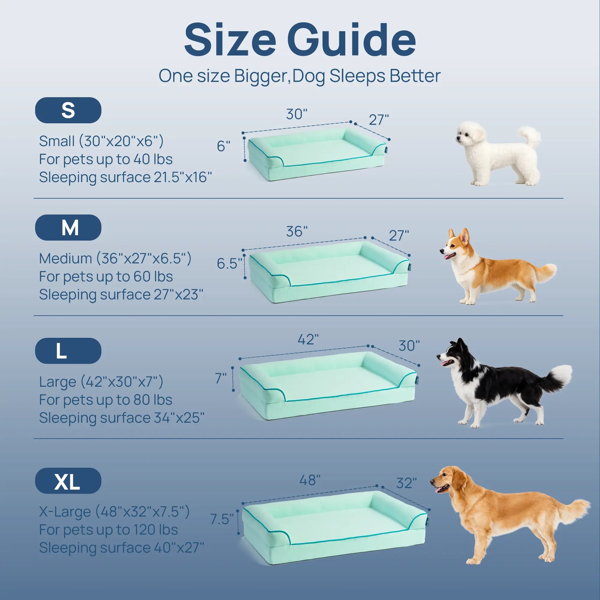 [Father'S Day Gift Ideas] Blunique Pets Cooling Dog Sofa & Mat Q-MAX 0.4 Gel-Free Electricity-Free Non-Slip Waterproof Egg-Crate Foam Support Bed Outdoor Use for Dogs Cats Tiktokshopspringglowup Summervibes