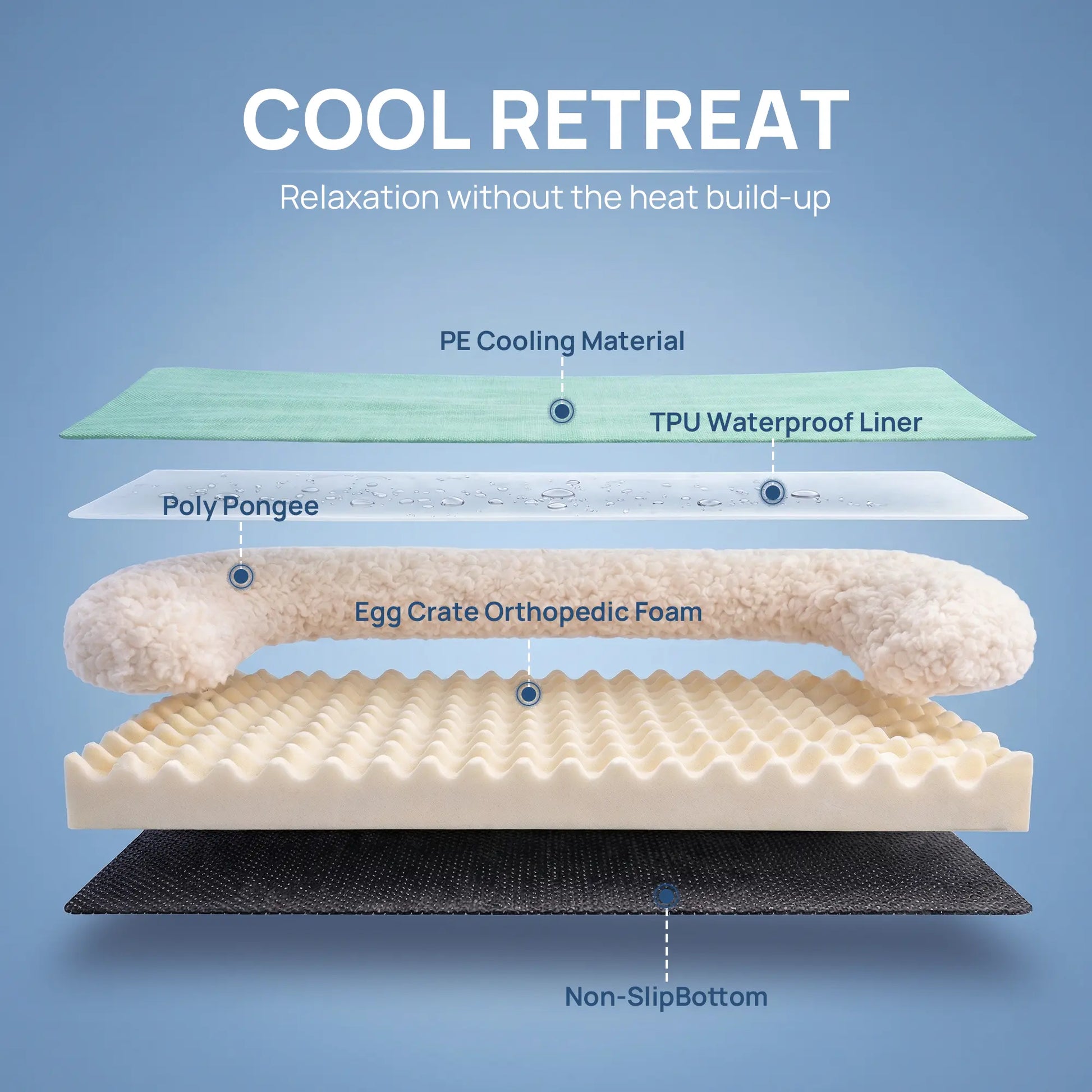 [Father'S Day Gift Ideas] Blunique Pets Cooling Dog Sofa & Mat Q-MAX 0.4 Gel-Free Electricity-Free Non-Slip Waterproof Egg-Crate Foam Support Bed Outdoor Use for Dogs Cats Tiktokshopspringglowup Summervibes