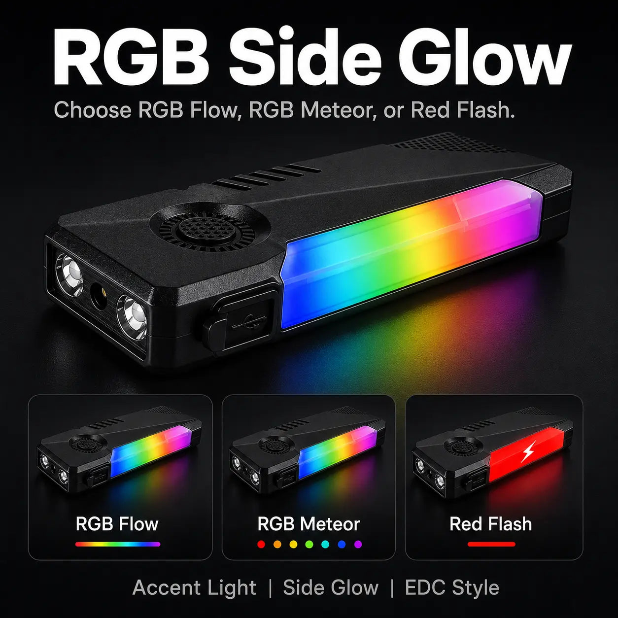 LETOUR Rechargeable EDC Flashlight 1200 Lumens, Ultra-Thin Pocket LED Light with Red Laser, UV Purple Light, RGB Side Lights, Magnetic Clip & Base, Multi-Functional Tactical
